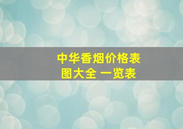 中华香烟价格表图大全 一览表